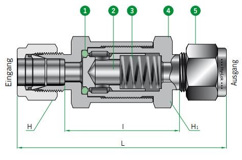 Maße Rückschlagventile CV1 bis CV6 Serie 700