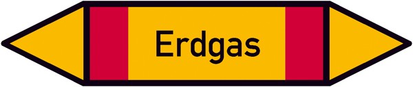 Rohrleitungskennzeichnung Gruppe 4, Brennbare Gase, (rot, gelb, rot) klein