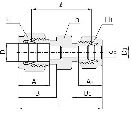 Abmessungen Hy-Lok Reduzierverschraubung gerade Typ CUR