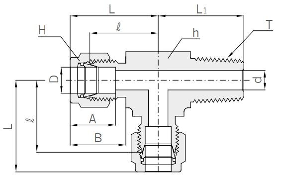 Abmessungen Hy-Lok Einschraubverschraubung Typ CRTM-N