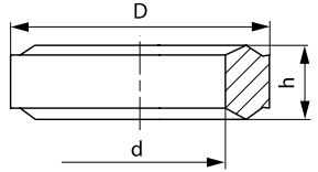 Abmessungen Edelstahl-Dichtring für ISO-Parallelgewinde, trapezförmig
