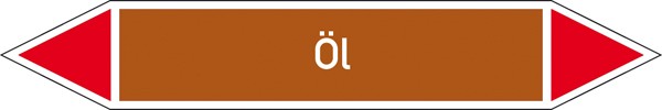 Rohrleitungskennzeichnung auf Bogen Gruppe VIII Brennbare Flüssigkeiten (braun, rot)