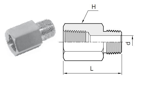 Gewindeadapter, NPT-Innengewinde auf NPT-Außengewinde