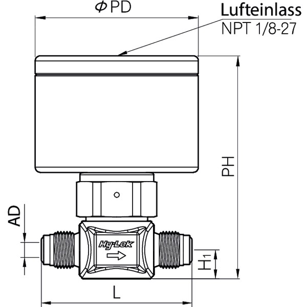 Hy-Lok Membranventil – Serie DVHPH, Hochdruck, Hy-Lok Klemmringverschraubung