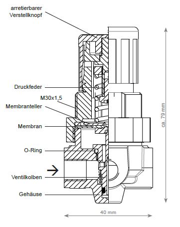 Zeichnung01-Kompaktdruckminderer-MINI