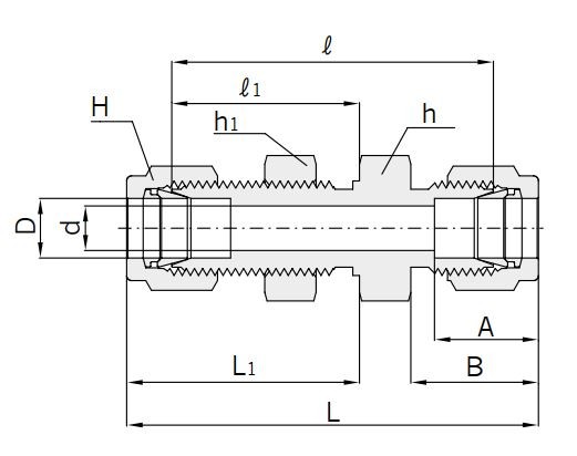 Abmessungen Hy-Lok Schottverschraubung gerade Typ CBU