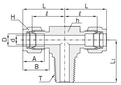 Abmessungen Hy-Lok Einschraubverschraubung Typ CBTM-N
