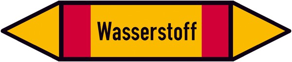 Rohrleitungskennzeichnung Gruppe 4, Brennbare Gase, (rot, gelb, rot) klein