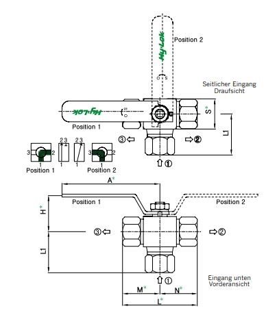 Abmeesungen 3-Wege-Kugelhahn Serie 105