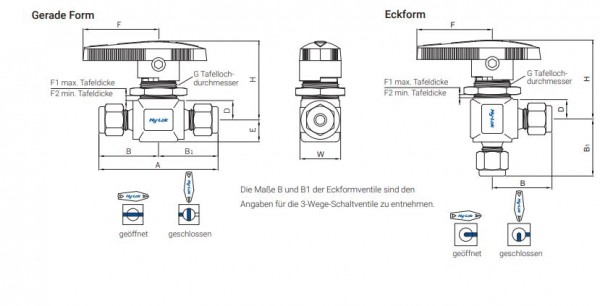 Abmessungen 2-Wege-Kugelhahn Serie 112