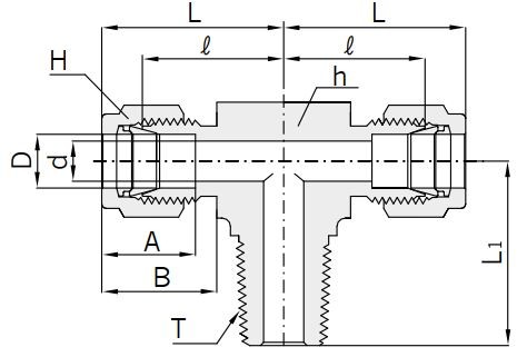 Abmessungen Hy-Lok Einschraubverschraubung Typ CBTM-R