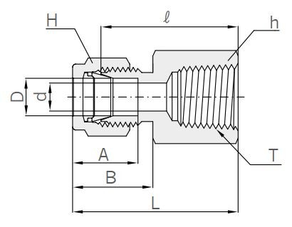 Abmessungen Hy-Lok Aufschraubverschraubung Typ CFC-R