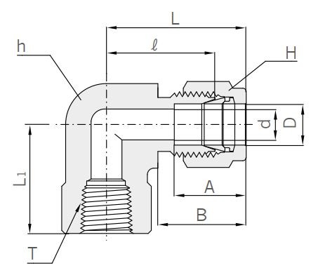 Abmessungen Hy-Lok Aufschaubverschraubung L-Form Typ CLF-N
