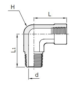 Gewindewinkel Innengewinde auf NPT-Außengewinde