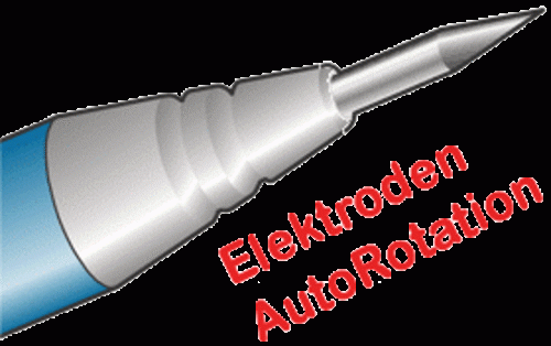 Stilo-TIG Elektroden Anschleifhilfe