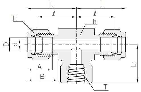 Abmessungen Hy-Lok Aufschraubverschraubung T-Form Typ CBTF-N