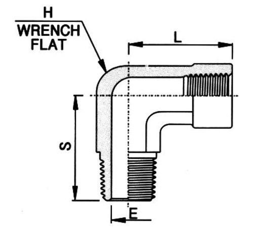 Gewindewinkel Innengewinde auf NPT-Außengewinde