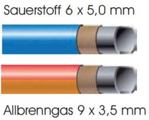 Montierter Autogenschlauch Sauerstoff 6x5mm / Allbrenngas 9x3,5mm