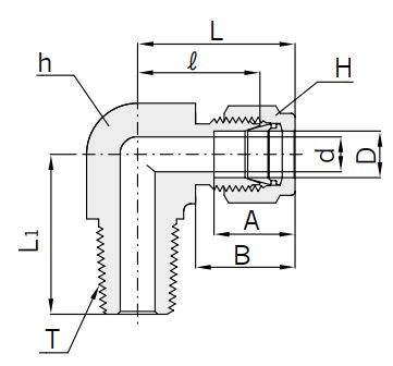 Abmessungen Hy-Lok Einschraubverschraubung L-Form Typ CLMA-R