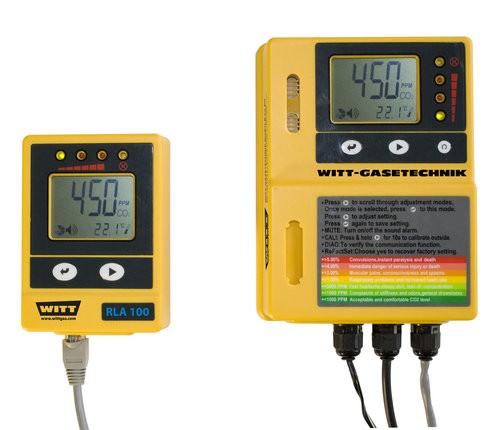 RLA100 Raumluftüberwachung CO2