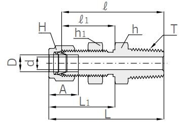 Abmessungen Hy-Lok Einschraubverschraubung Schott gerade Typ CBMC