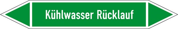 Rohrleitungskennzeichnung auf Bogen Gruppe 1 Wasser (grün)