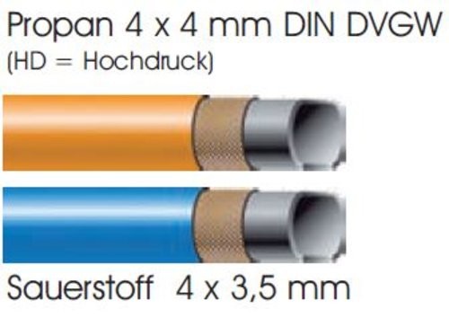Montierter Autogenschlauch Propan HD 4x4mm / Sauerstoff 4x3,5mm