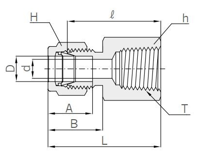 Abmessungen Hy-Lok Aufschraubverschraubung Typ CFC-N