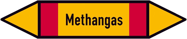 Rohrleitungskennzeichnung Gruppe 4, Brennbare Gase, (rot, gelb, rot) klein