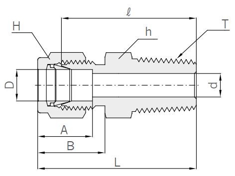 Abmessungen Hy-Lok Einschraubverschraubung Typ CMC-R