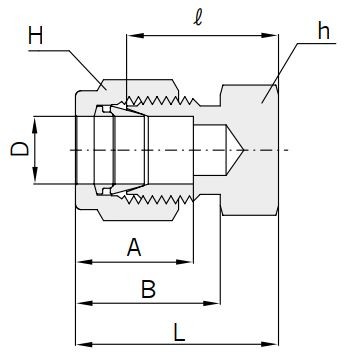 Abmessungen Hy-Lok Rohrverschlusskappe Typ CCA