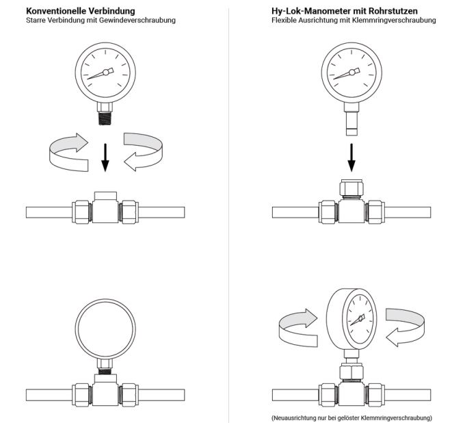 Manometer_Zeichnung