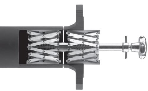 centromat® Innenzentrier-Vorrichtung Typ 4s