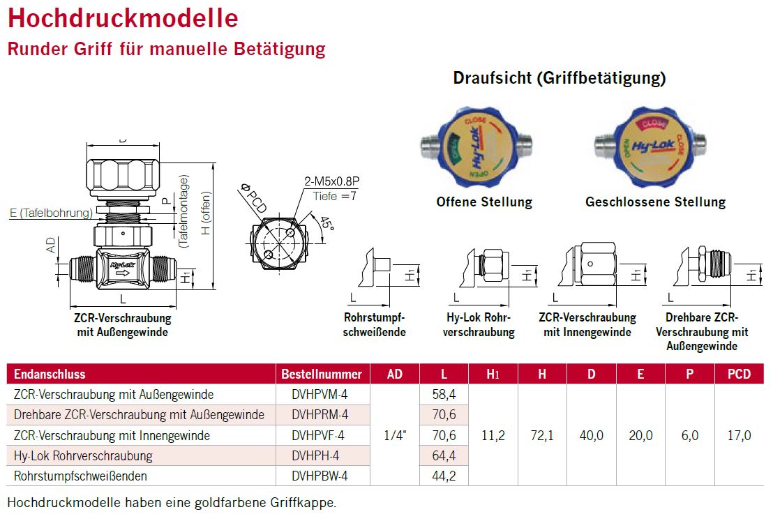 Membranventile_DVHPVM-Hochdruck