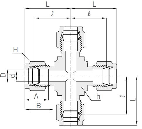 Abmessungen Hy-Lok Kreuzstück Typ CXA