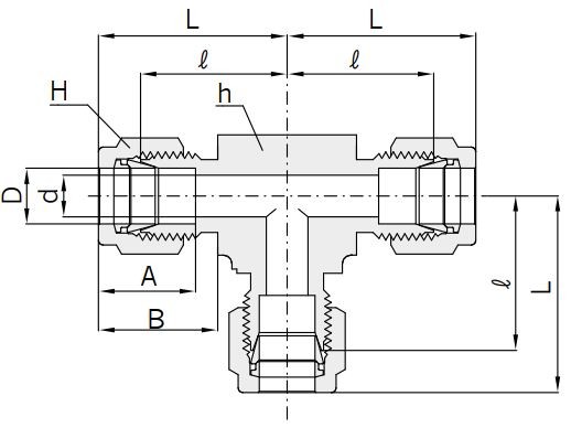 Abmessungen Hy-Lok T-Stück Typ CTA
