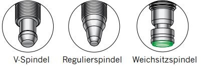 Spindeltypen für Hy-Lok Nadelventile NV-OS