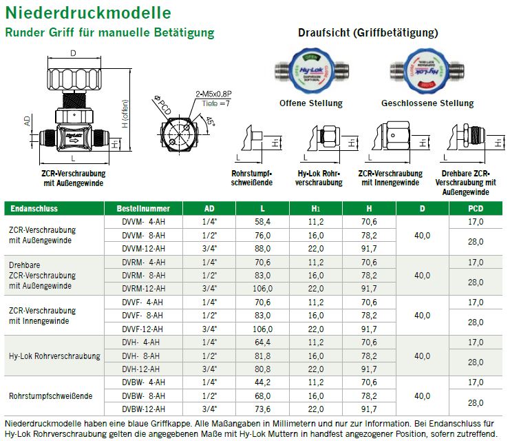 Membranventile_DVH-Niederdruck