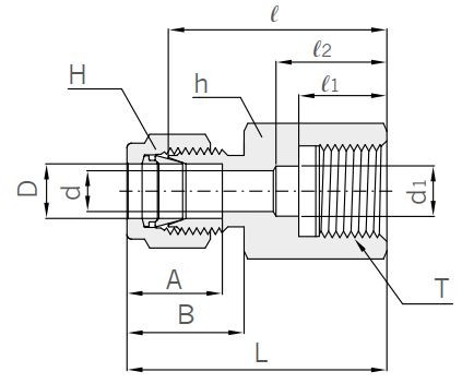 Abmessungen Hy-Lok Einschraubverschraubung Typ CGC-G