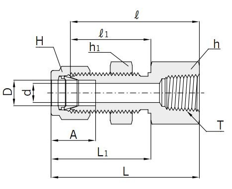 Abmessungen Hy-Lok Aufschraubverschraubung Schott Typ CBFC-N