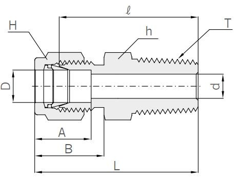 Abmessungen Hy-Lok Einschraubverschraubung Typ CMC-N