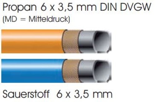 Montierter Autogenschlauch Propan 6x3,5mm / Sauerstoff 6x3,5mm