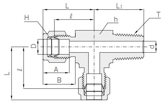 Abmessungen Hy-Lok Einschraubverschraubung Typ CRTM-R