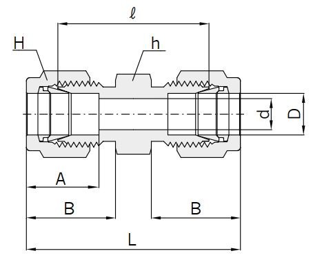 Abmessungen Hy-Lok Verschraubung gerade Typ CUA