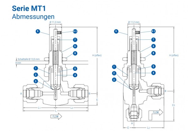 Feindosierventile Serie MT1