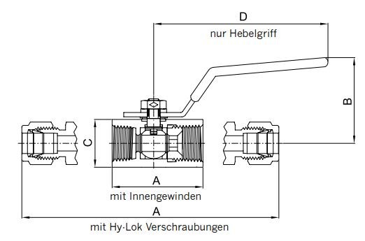 Abmessungen 2-Wege Kugelhahn Serie 110
