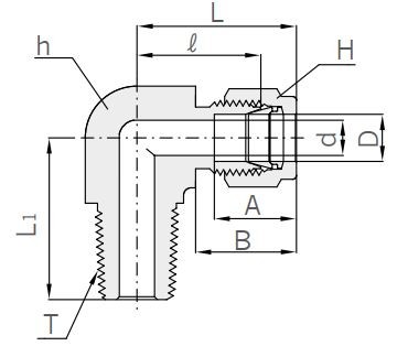 Abmessungen Hy-Lok Einschraubverschraubung L-Form Typ CLMA-N