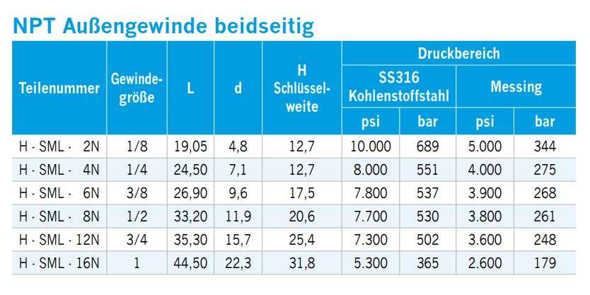 gewindewinkel-2x-npt-aussengewinde-03