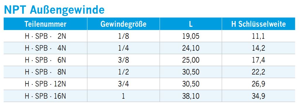 sechskant-rohrverschlussstopfen-npt-aussengewinde-01