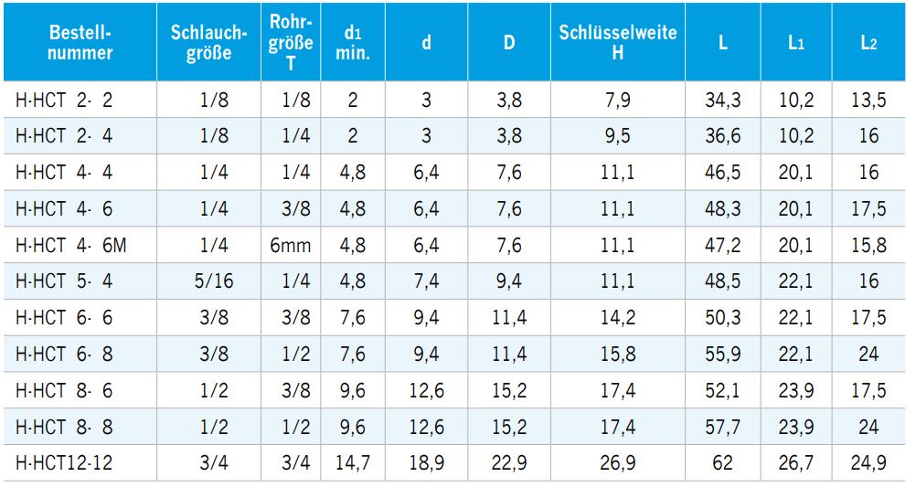 zoelligRSnrN9wfHhQANpH
